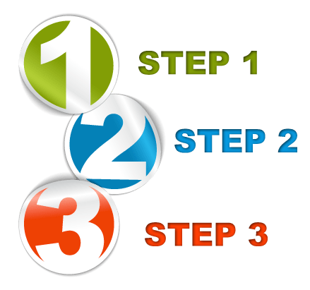 3 Steps to Creating Change